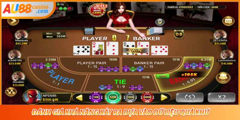 Đánh giá khả năng xảy ra dựa vào dữ liệu quá khứ